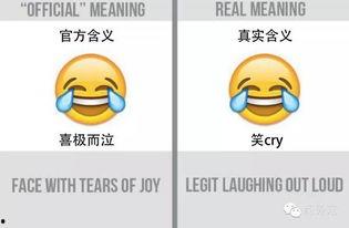吃瓜emoji含义,网络社交中的“吃瓜群众”现象